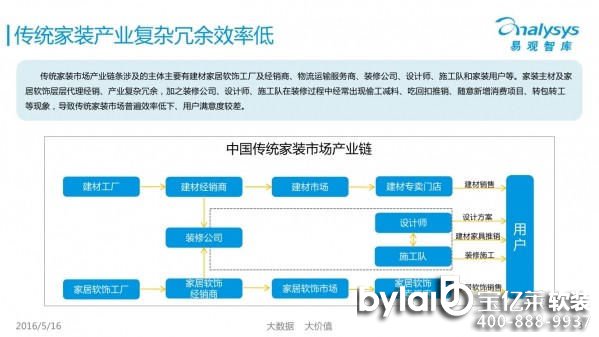 |R^ǎ(k)2016Ї(gu)(lin)W(wng)bИI(y)Ƥ(sh)