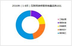 |R2016(lin)W(wng)ҾӼb棺ֲ